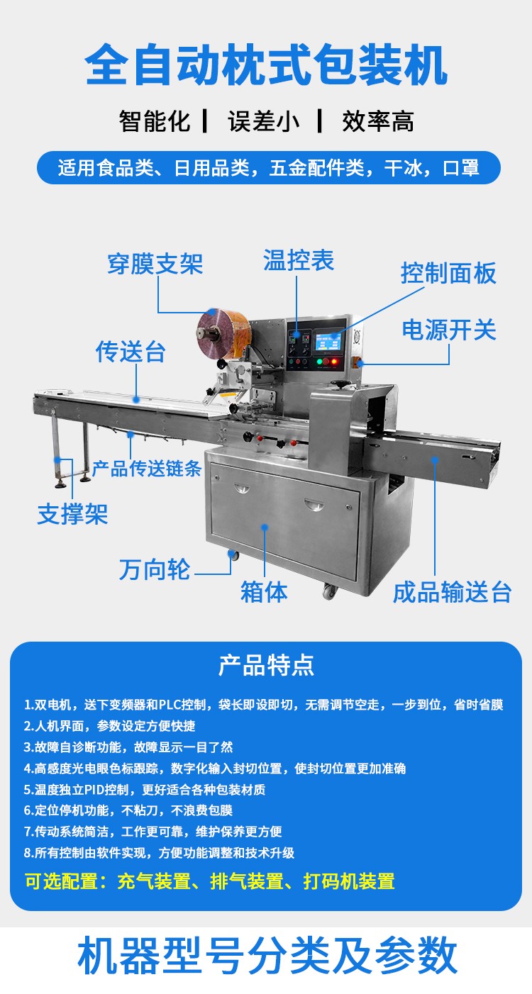 枕式機詳情_01.jpg